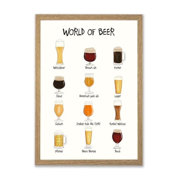 World of Beer