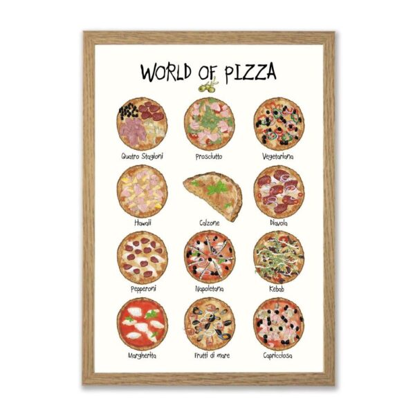 World of Pizza